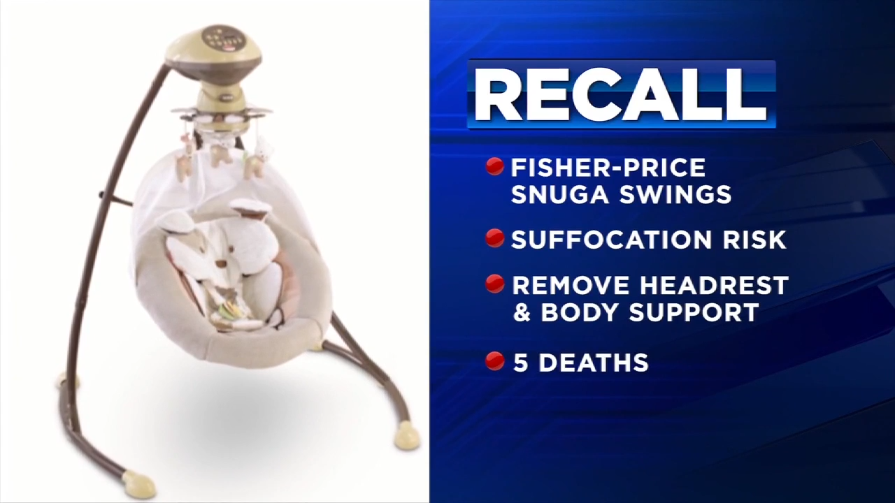 FisherPrice recalling 2 million infant swings following five deaths