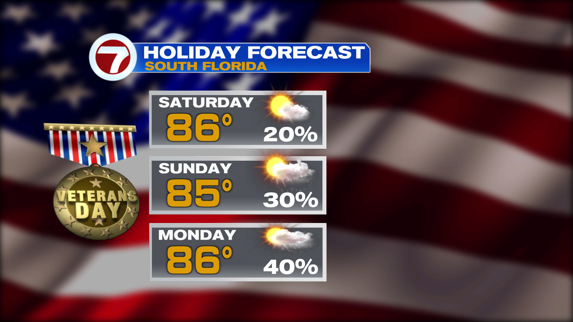 Warm Veterans Day Weekend - WSVN 7News | Miami News, Weather, Sports ...