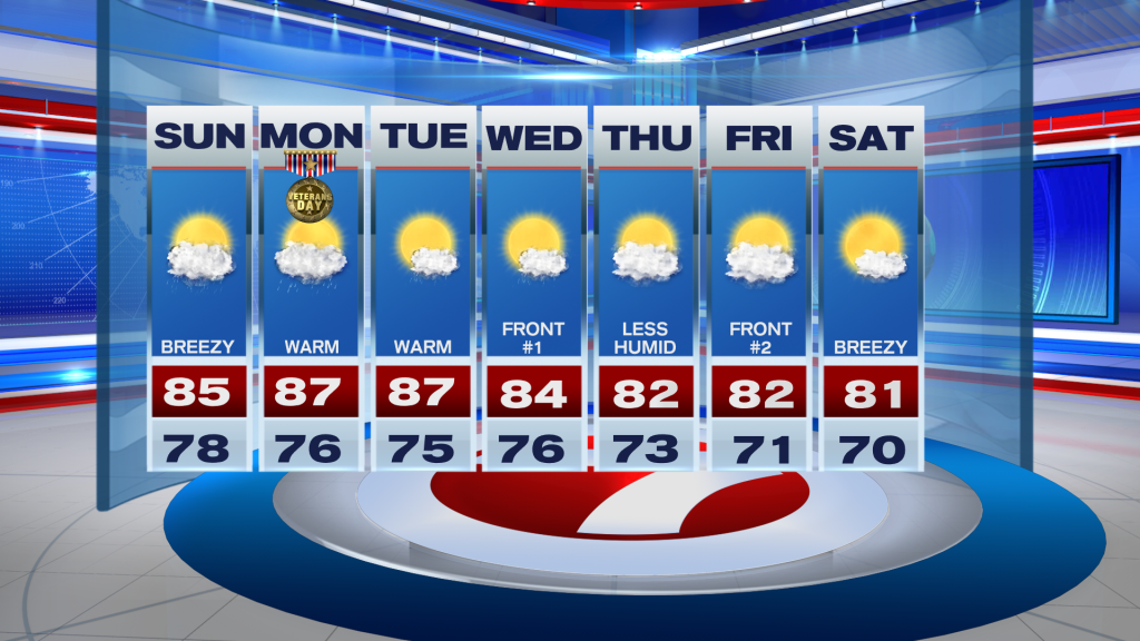 Warm and Humid Ahead of a Series of Fronts – WSVN 7News | Miami News, Weather, Sports Warm and Humid Ahead of a Series of Fronts – WSVN 7News | Miami News, Weather, Sports
