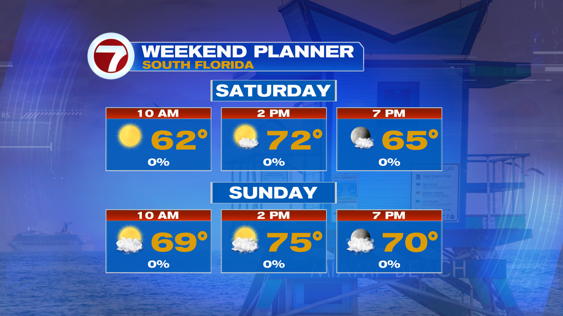 Cool this Weekend, then Real Cold Next Week - WSVN 7News | Miami News ...