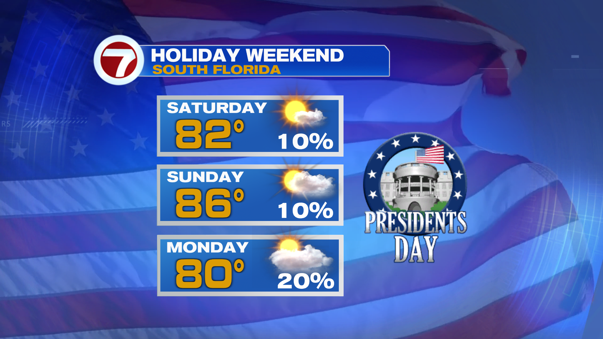Warm Sunshine Continues into Much of Holiday Weekend - WSVN 7News ...