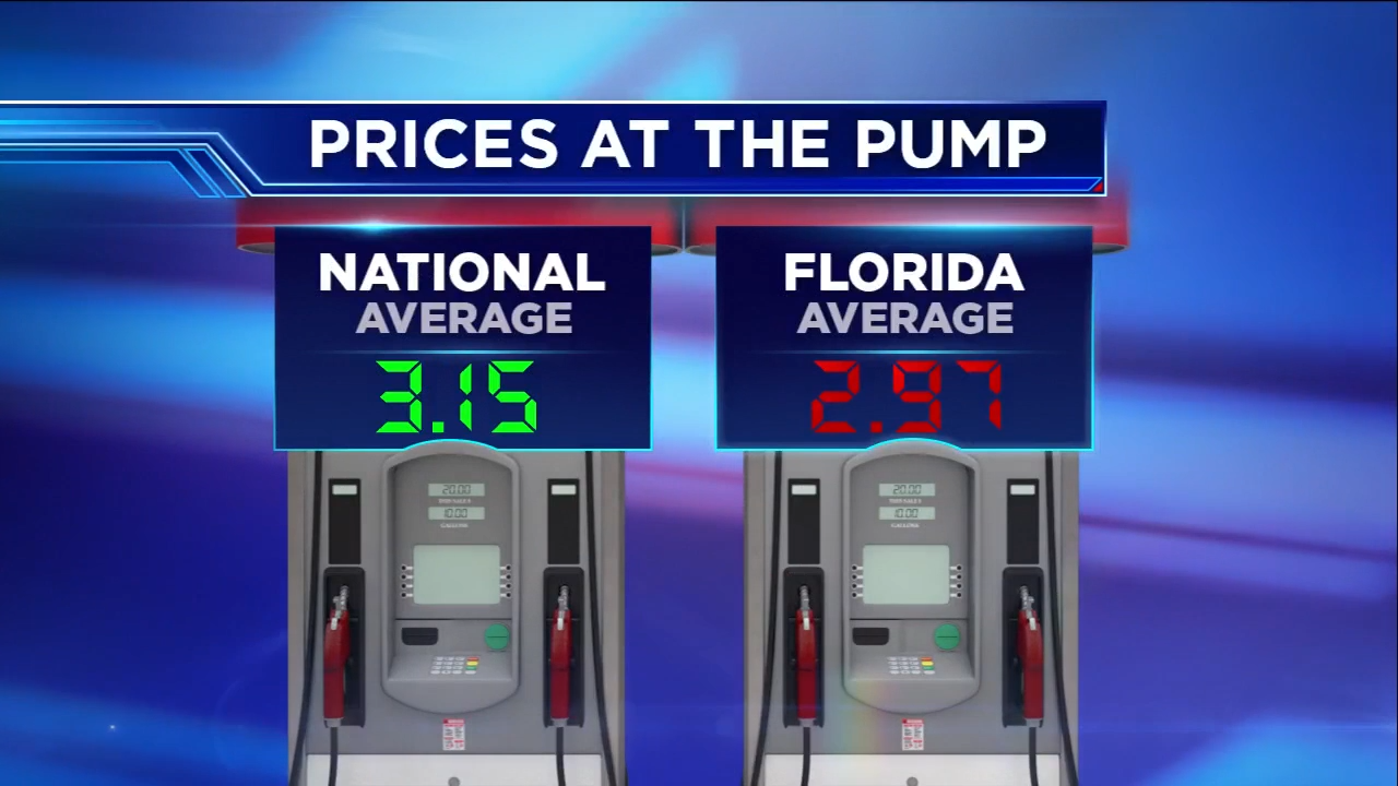 Gas prices are set for their cheapest Memorial Day since 2021 - WSVN ...