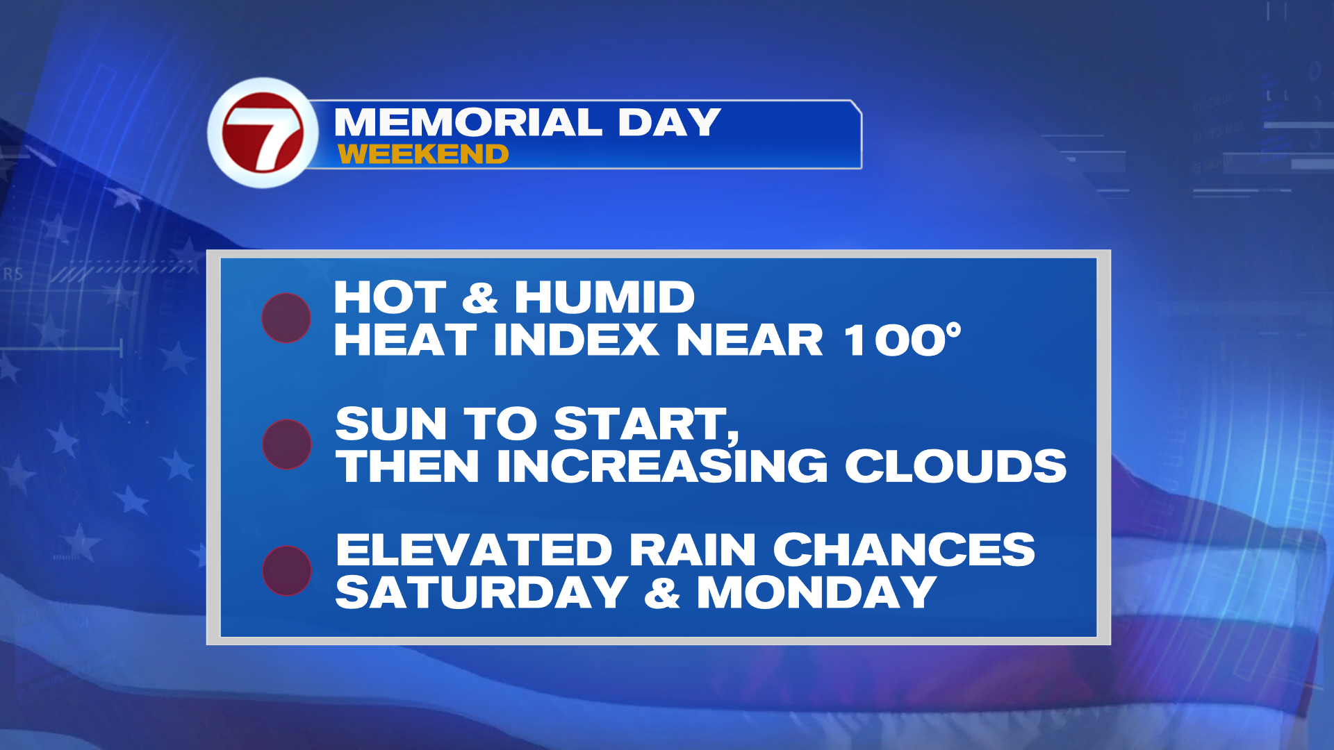 Sun, Steam and Storms this Holiday Weekend - WSVN 7News | Miami News ...