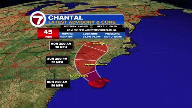 Tropical Storm Chantal forecast to bring heavy rain to the Carolinas ...