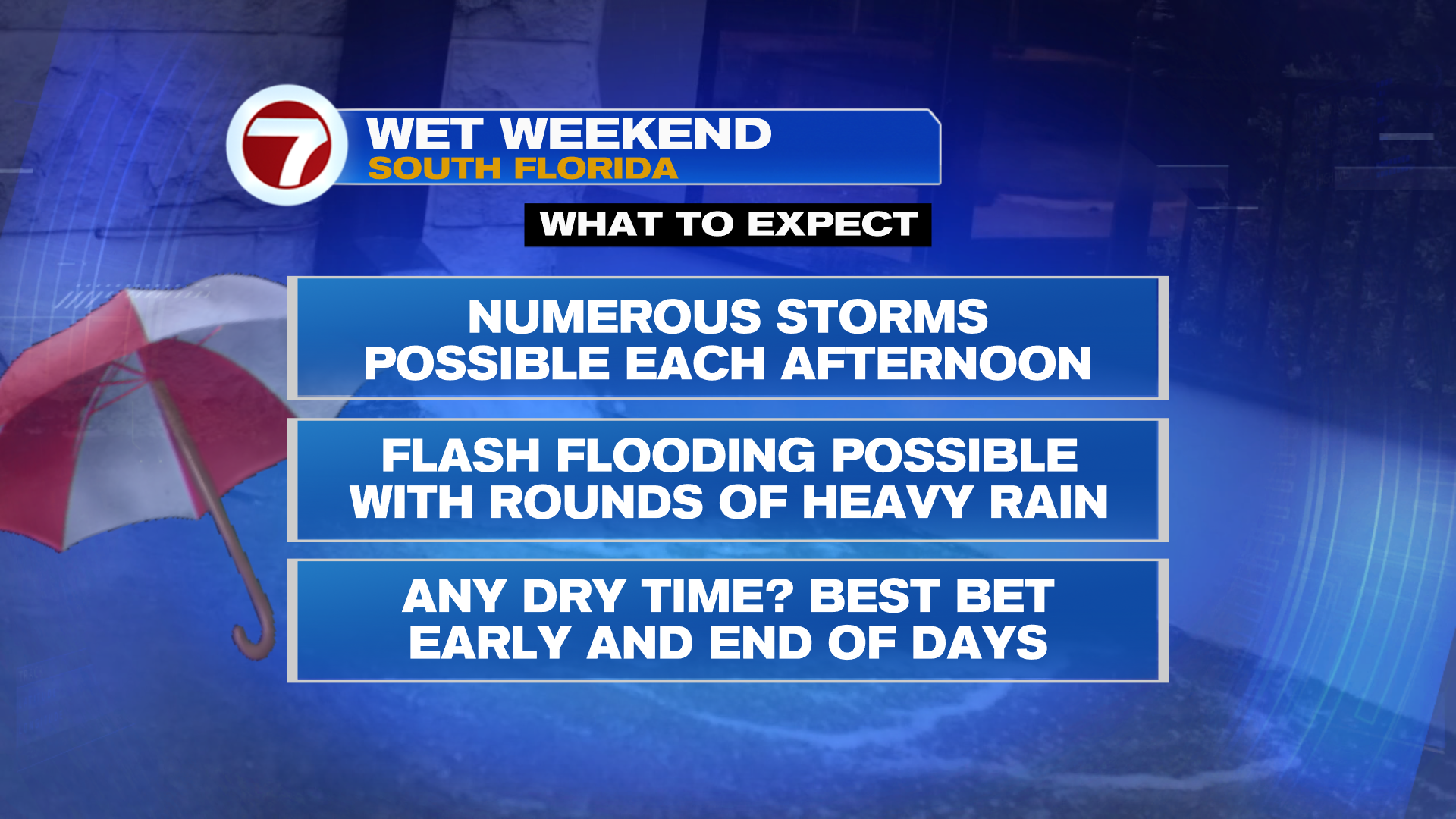 Widespread Storms Lead to Weekend Flood Threat - WSVN 7News | Miami ...