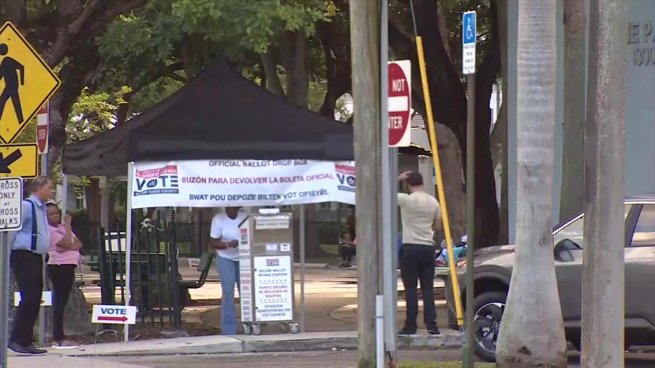 Early voting underway in City of Miami elections