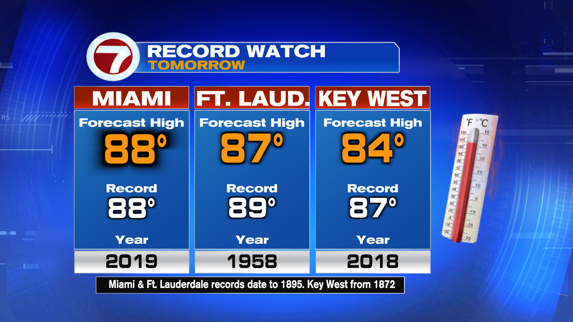 Big Cold Front Coming Next Week - WSVN 7News | Miami News, Weather ...