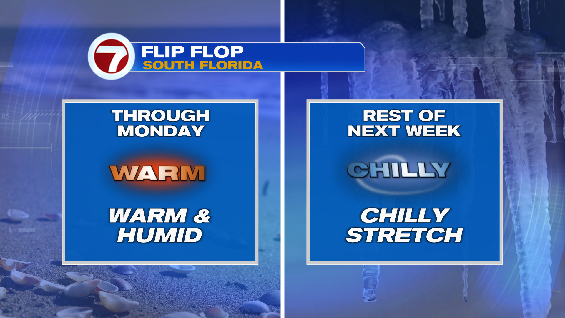 Warm Weekend Ahead of a Late-January Chill