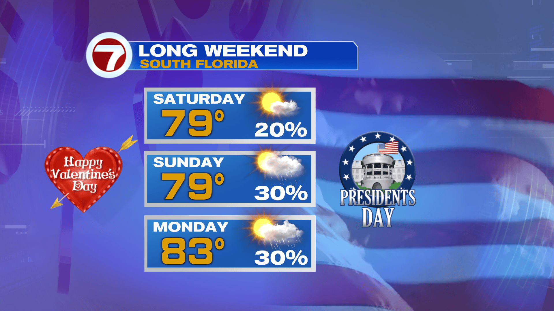 Changes Coming for the Long Holiday Weekend - WSVN 7News | Miami News ...