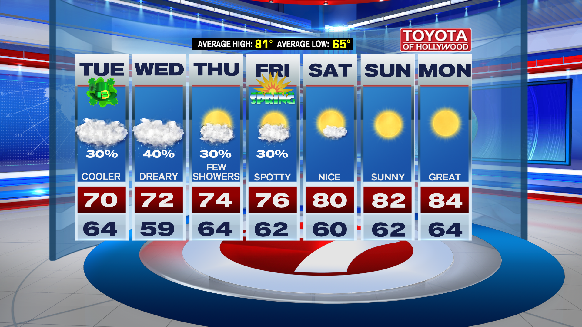 Storms In Store Tonight - WSVN 7News | Miami News, Weather, Sports ...