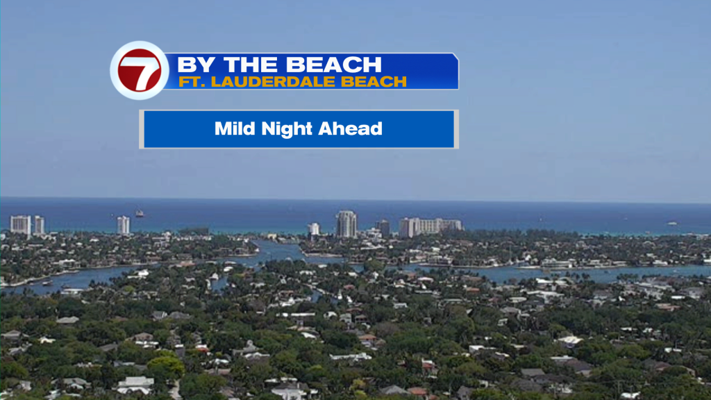 Back to beautiful, but…