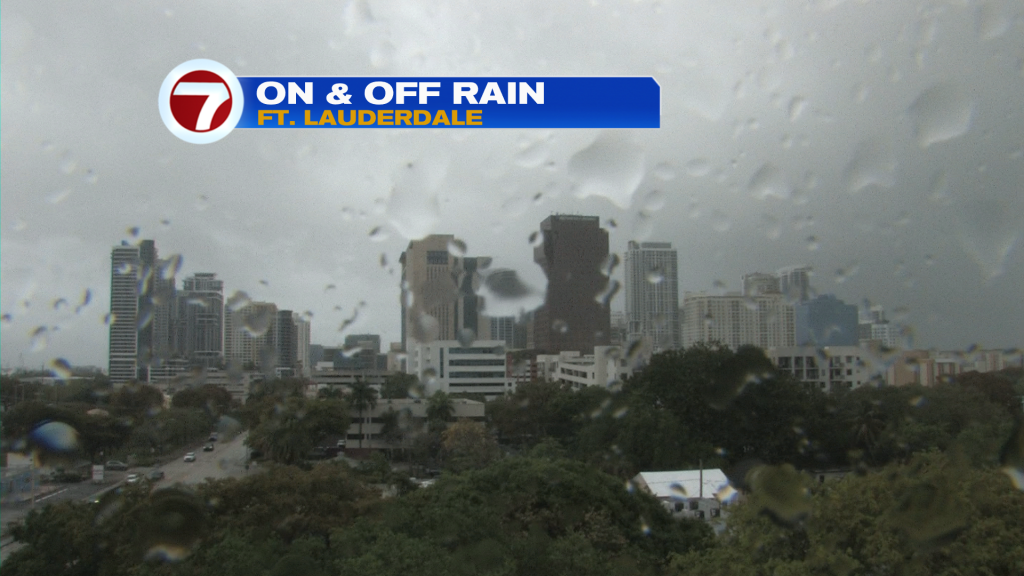 Better Weather in sight