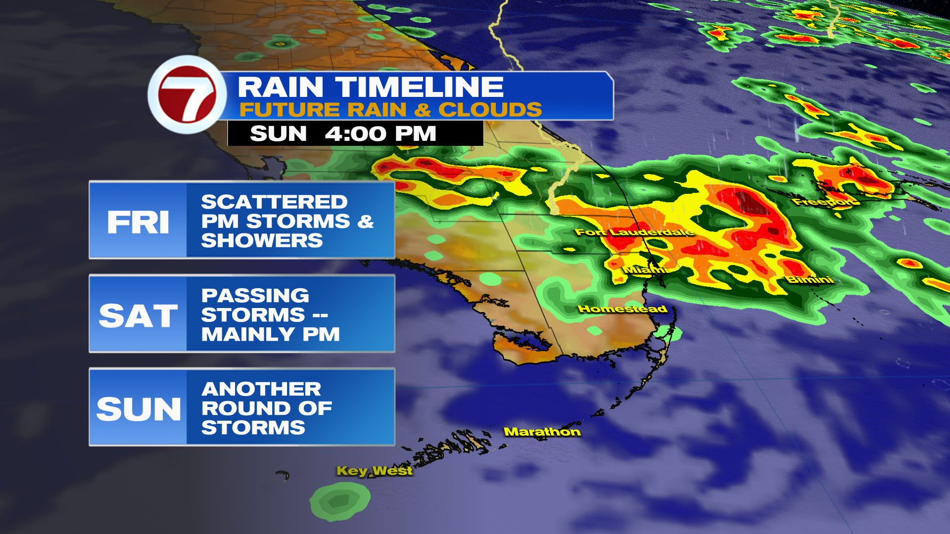 Daily Downpours Return