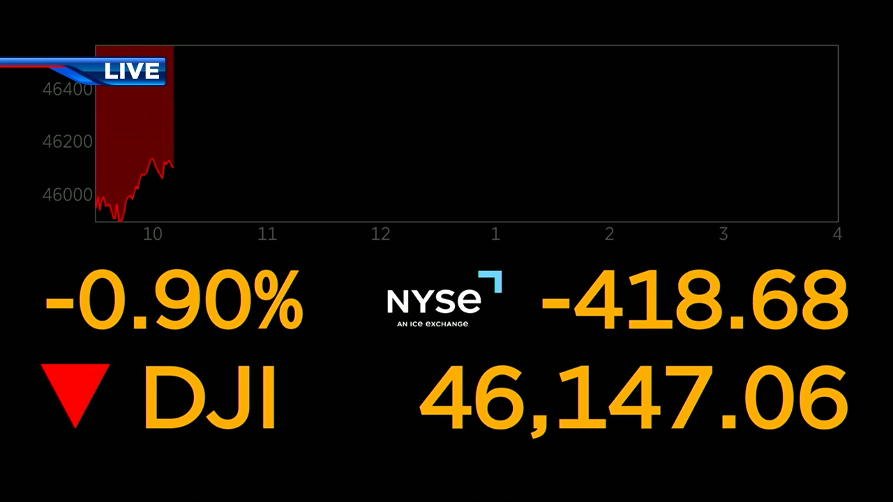 US crude tops $110 per barrel and Wall Street tumbles after Trump vows to escalate attacks on Iran