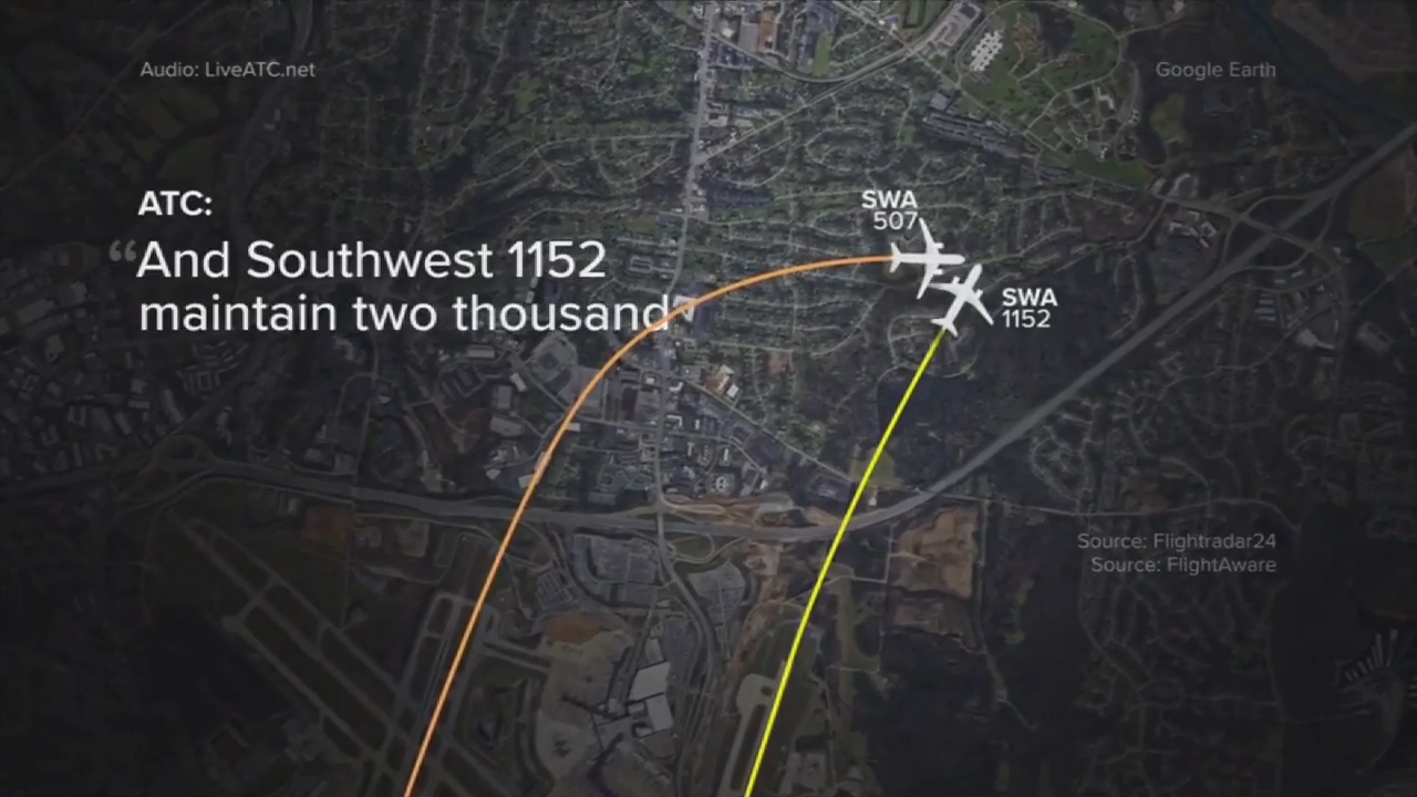 Alarms sound in the cockpit as two Southwest jets fly dangerously close near Nashville International Airport