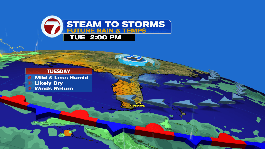 Warm and Humid Weekend Ahead of Returning Storms - WSVN 7News | Miami ...
