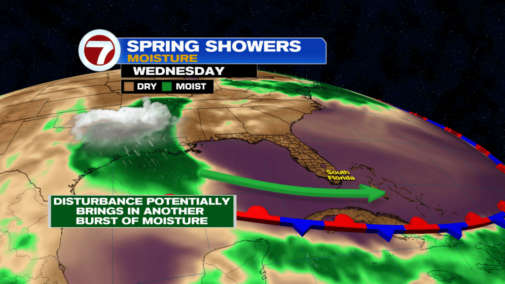 Warmer and Humid Feels Late Week - WSVN 7News | Miami News, Weather ...