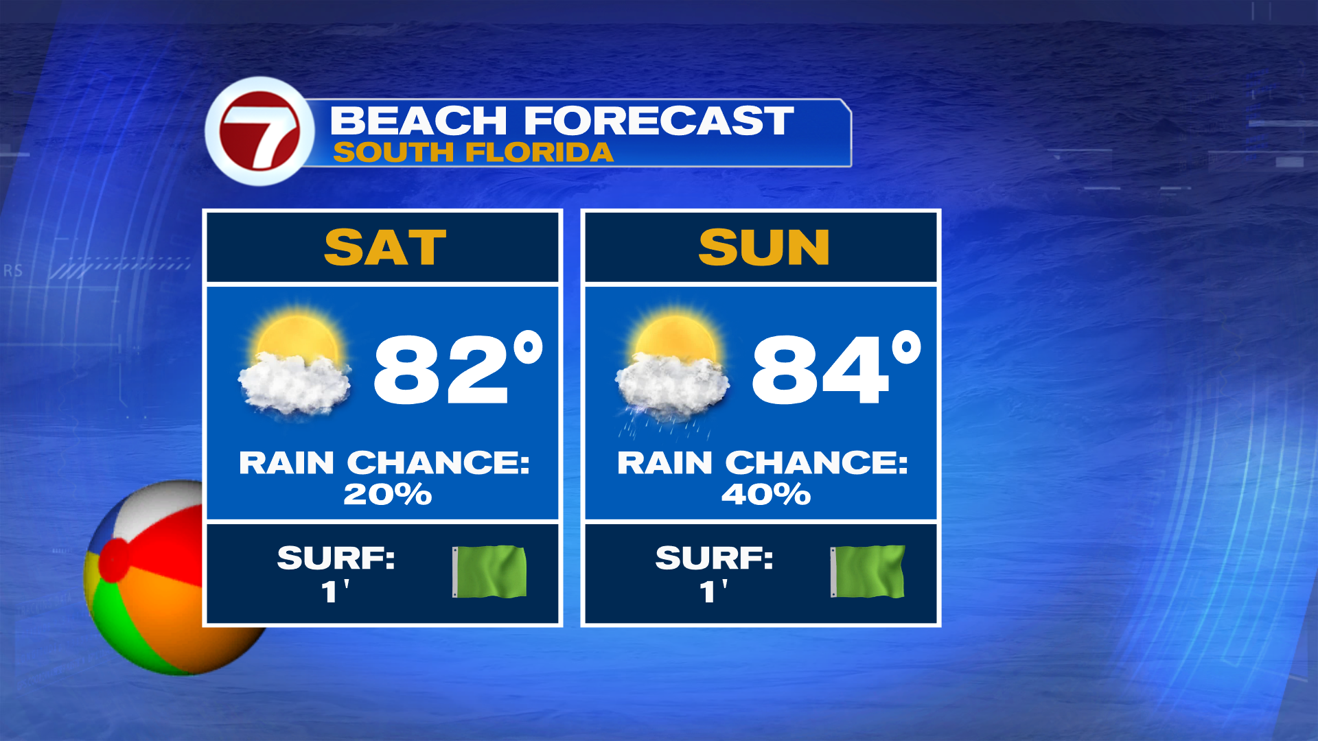 Storm Chance This Weekend