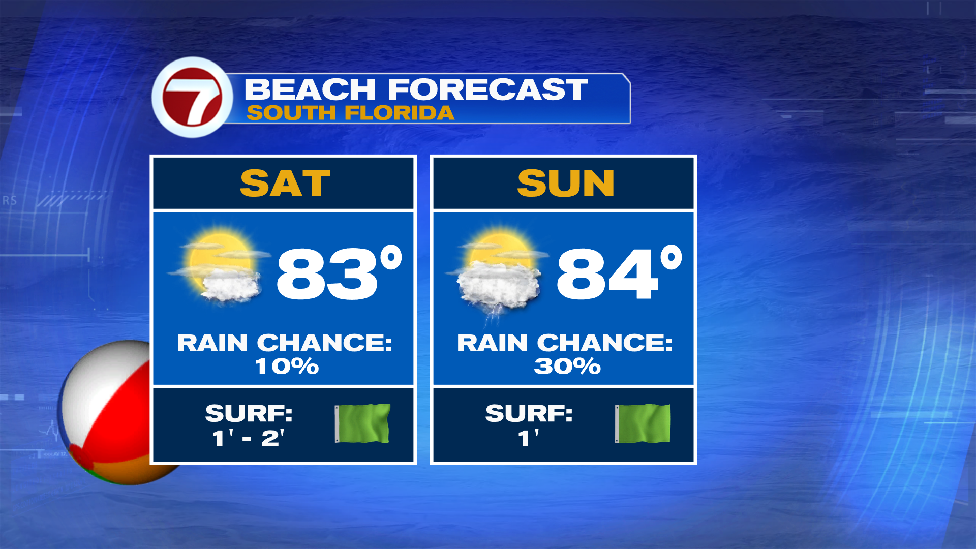 Steamy Saturday Expected