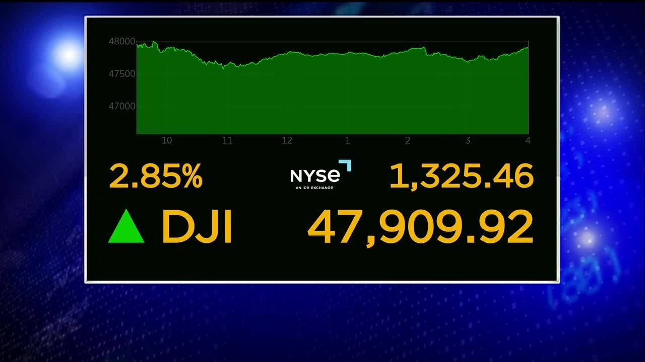 Oil plunges below $95 as the Dow surges 1,300 in a worldwide rally following a ceasefire with Iran