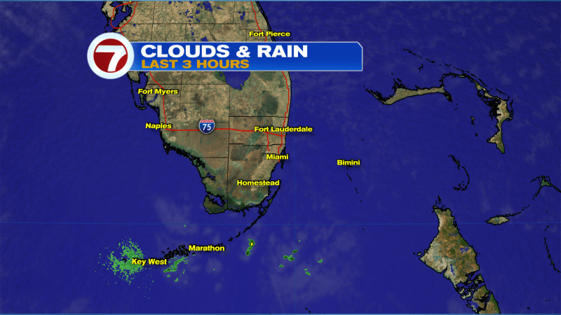 APRIL CONTINUES QUIET