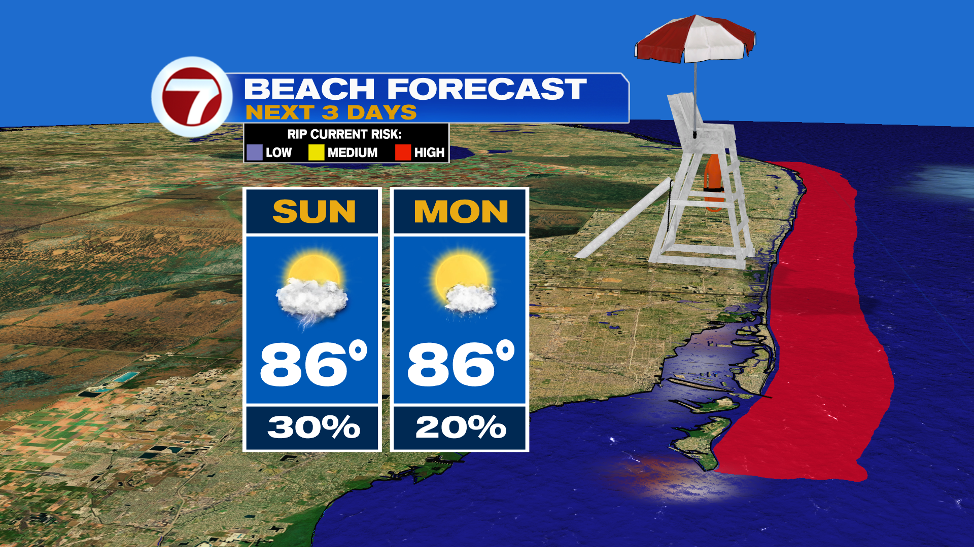 Summer Feels For Memorial Day Weekend