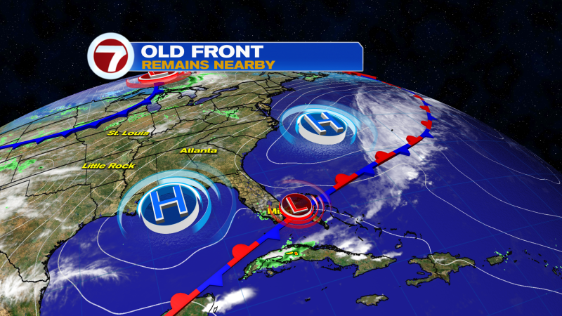 Rain Down, Temps Up