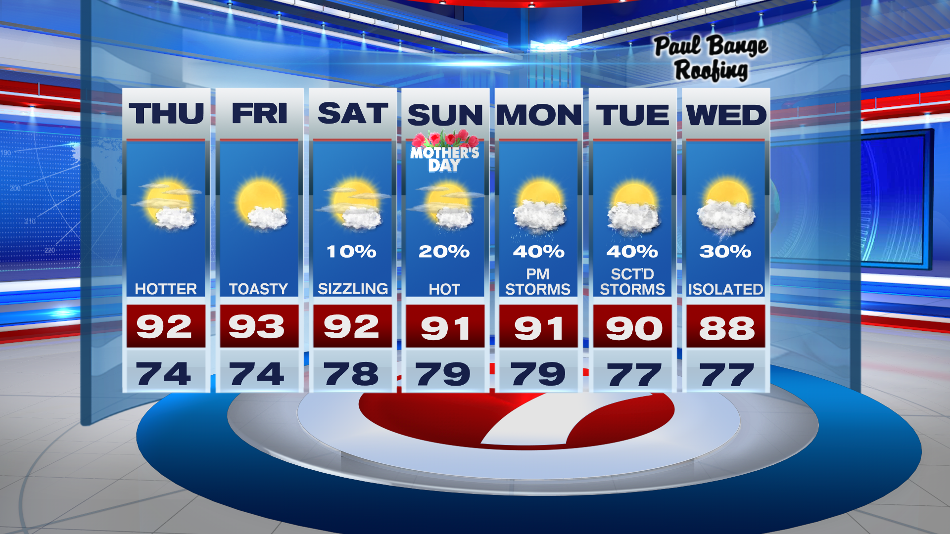Summer-Like Heat Builds Across South Florida - WSVN 7News | Miami News ...