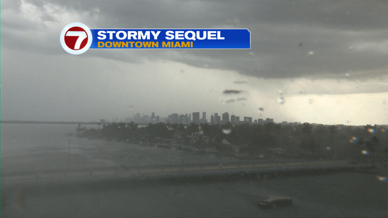 Hot and Stormy