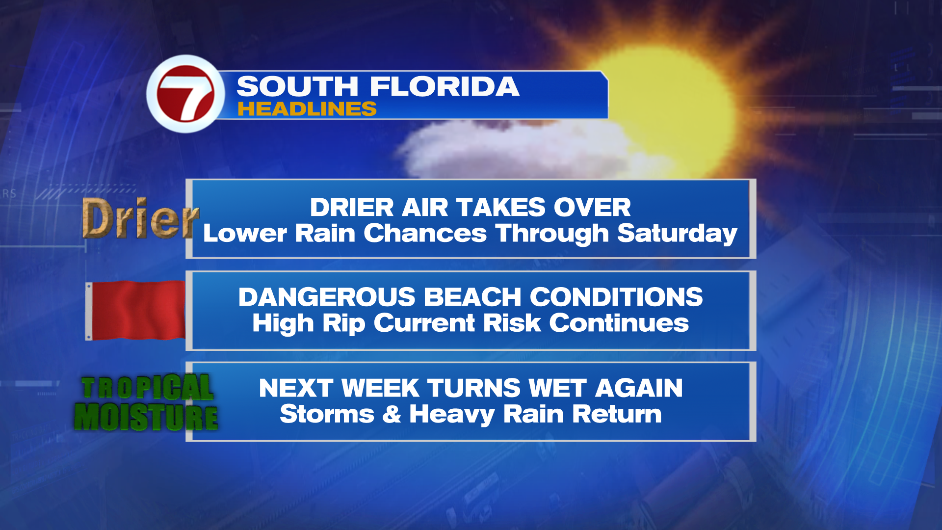 Enjoy the Sunshine This Weekend — A Wetter Pattern May Return Next Week