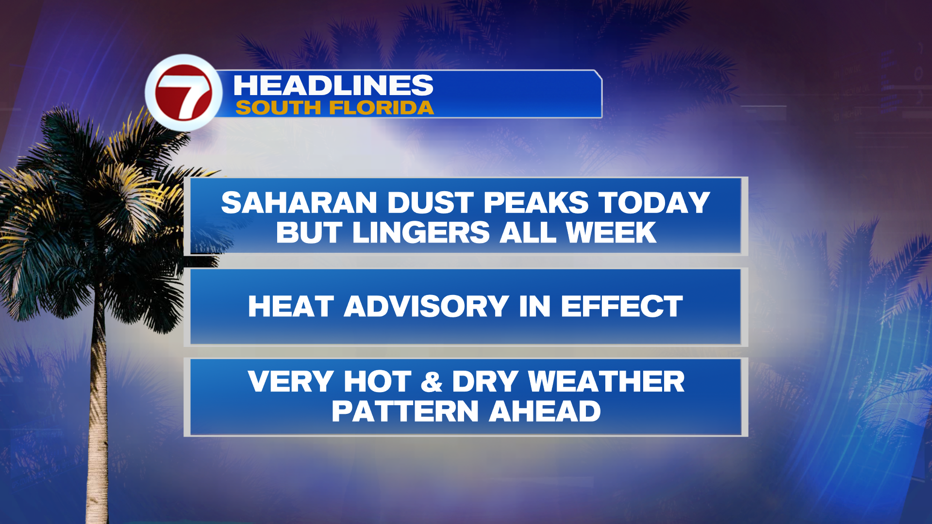 Very Dusty and Hot Days this Week