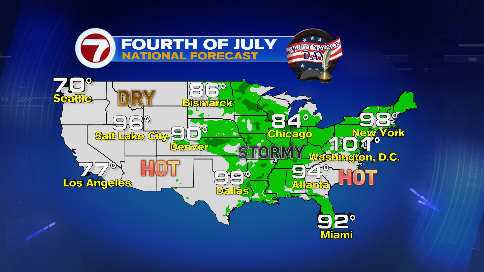 Summerlike Weather this Fourth of July Weekend