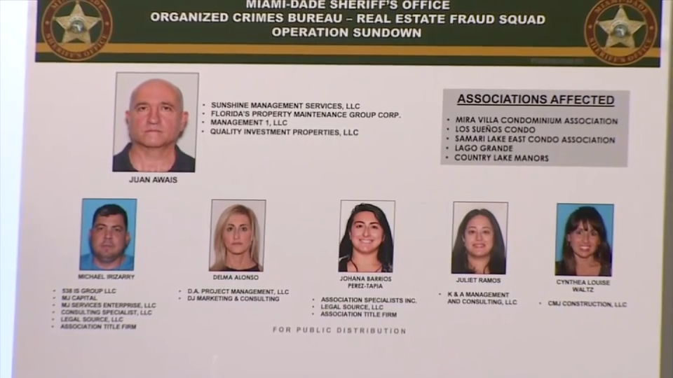 MDSO announces arrest of 6 property managers involved in multimillion dollar fraud scheme