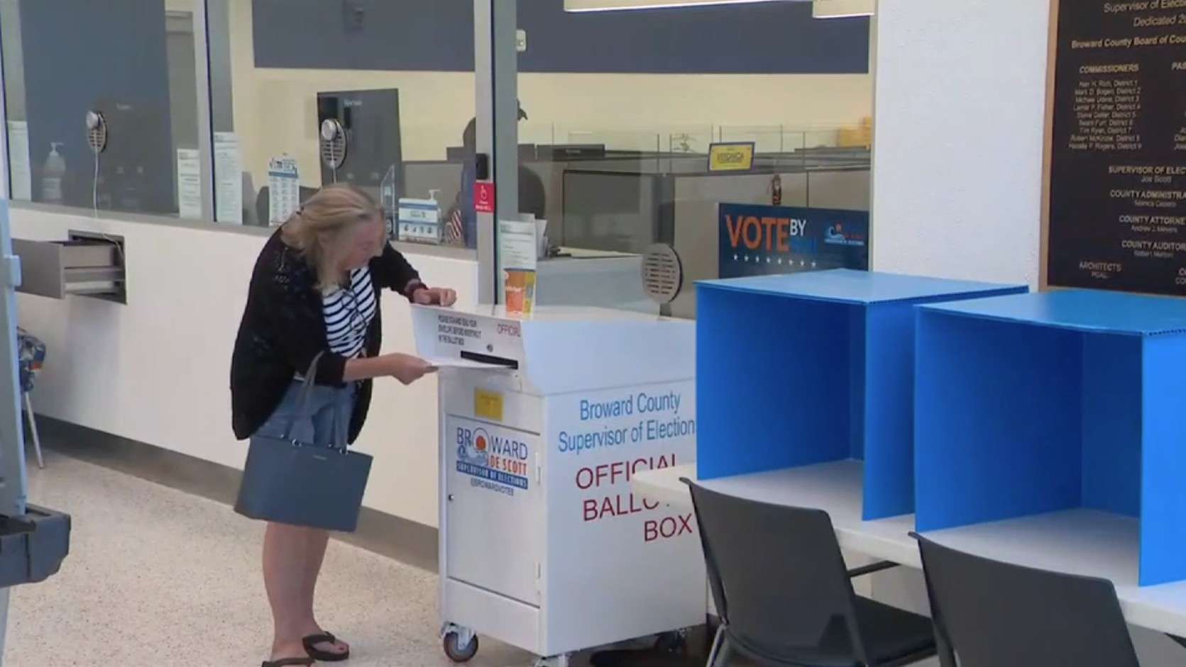 South Florida Primaries Underway with Key Races and Local Ballot Measure