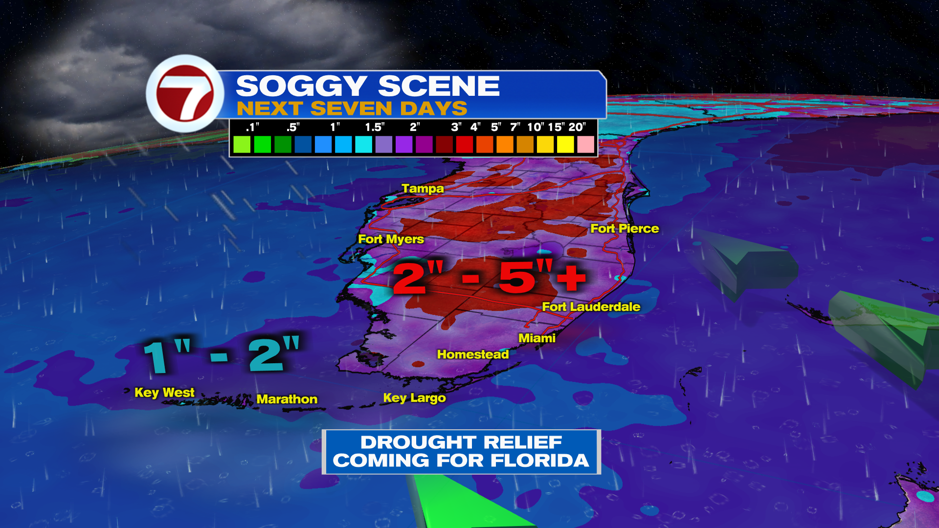 Stormy Week Ahead