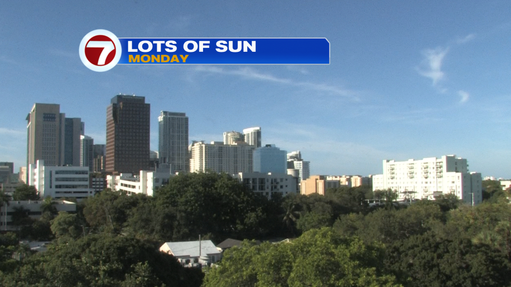 South Florida Faces ‘Bright and Blazing’ Heatwave Amidst Saharan Dust Haze