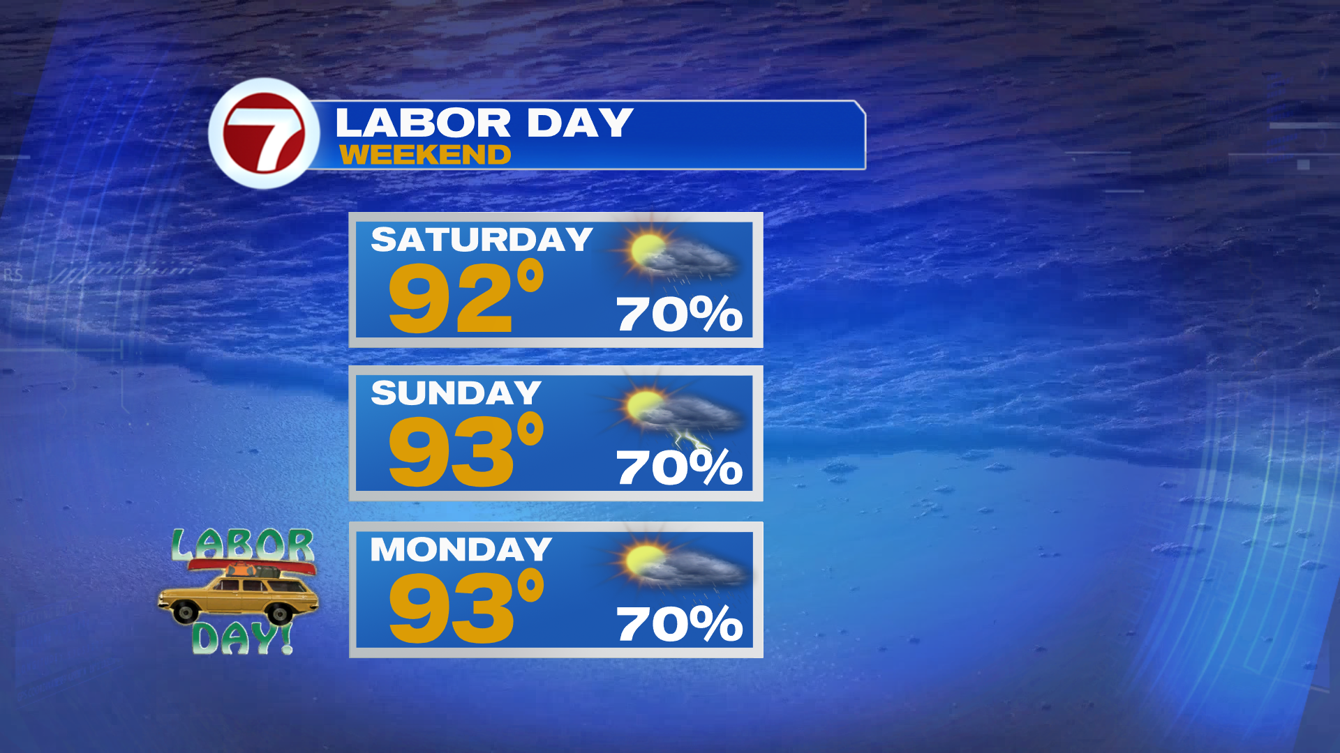 Steam & Storms For Labor Day Weekend