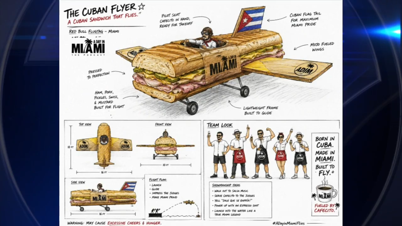 ‘A Day In Miami’ and Sanguich teaming up for Red Bull Flugtag’s return to Miami
