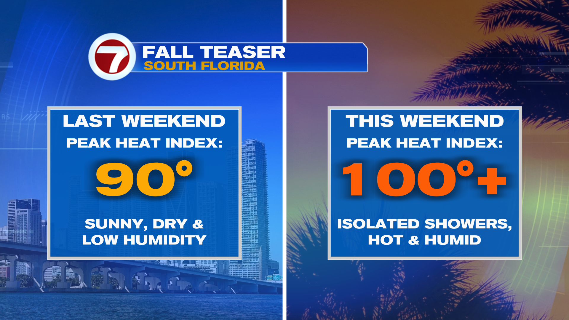 Drier and Steamier First Weekend of October